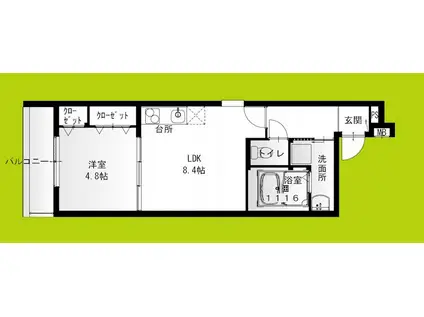 フジパレス弥刀駅北I番館(1LDK/2階)の間取り写真