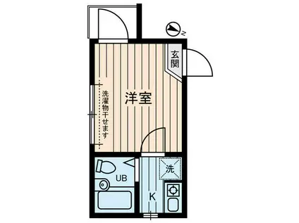 サファイア北千住(ワンルーム/2階)の間取り写真