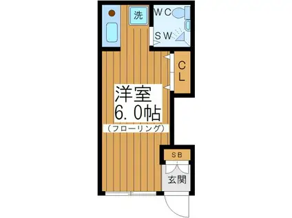 ハイツ坂町(ワンルーム/1階)の間取り写真