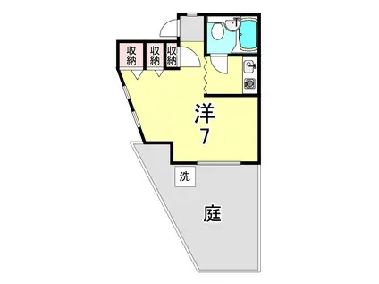 楠谷町アパート(ワンルーム/1階)の間取り写真