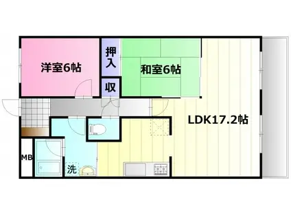 プロスペリティNAKAMURA(2LDK/6階)の間取り写真