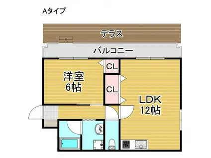 アネックス住之江(1LDK/1階)の間取り写真