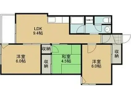 マノワール楡(3LDK/7階)の間取り写真