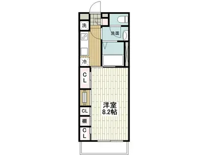 リブリ・グランシャリオ(1K/2階)の間取り写真