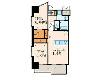 ギャラクシー西小倉(2LDK/15階)の間取り写真