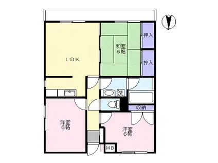 すがみハイツ三番館(3LDK/3階)の間取り写真
