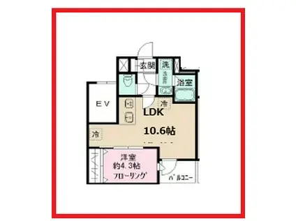 グーテヴォーヌング北千住(1LDK/1階)の間取り写真