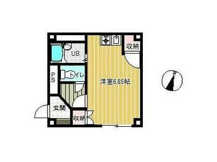 シュタットハウス(ワンルーム/3階)の間取り写真