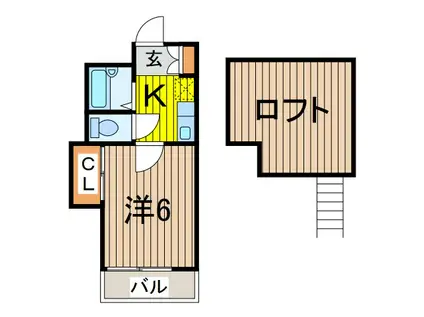 サザンハイツ(1K/2階)の間取り写真