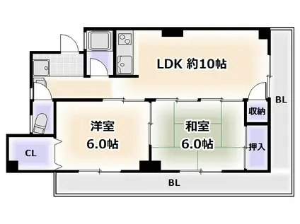 文の里 コーポ(2LDK/3階)の間取り写真