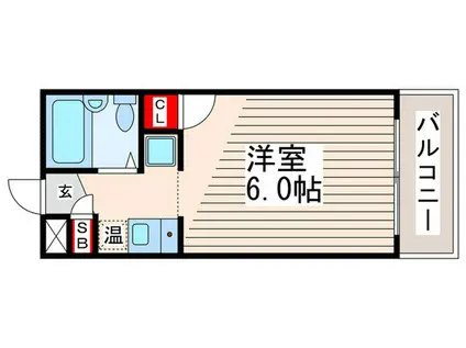 ラ・パイクス6112(ワンルーム/2階)の間取り写真