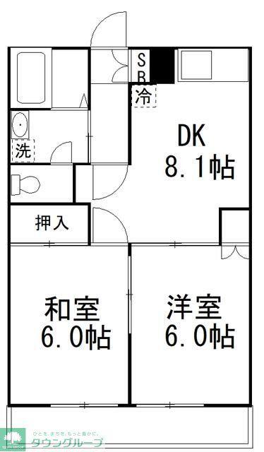 プレステージ八千代台PARTII(2DK/1階)の間取り写真