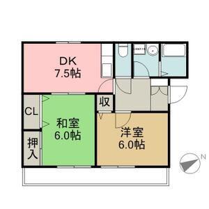 プランドールオカダ(2DK/1階)の間取り写真