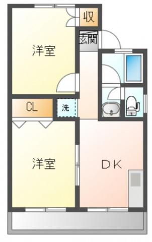 音羽ハイツ(2DK/2階)の間取り写真