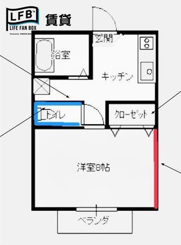 シェルコート(1K/1階)の間取り写真