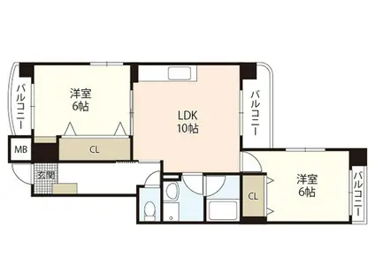 シティハイツ金屋町(2LDK/7階)の間取り写真