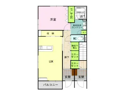 グリーンコート(1LDK/1階)の間取り写真