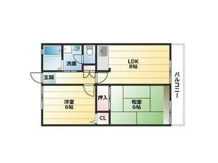 シティハイムフラッツェン(2LDK/2階)の間取り写真