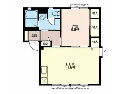 シャローグレイス(1LDK/1階)の間取り写真