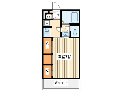 エフネスト千人町(1K/2階)の間取り写真