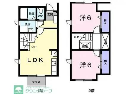 テラス・ロゼ(2LDK/1階)の間取り写真