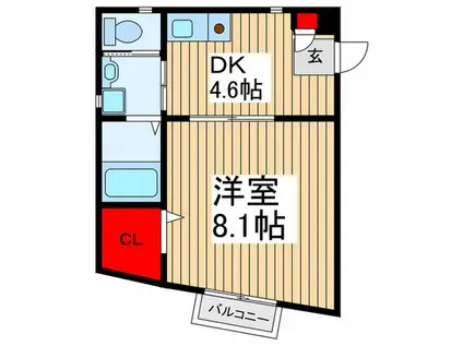 セレステ志木 C棟(1DK/1階)の間取り写真