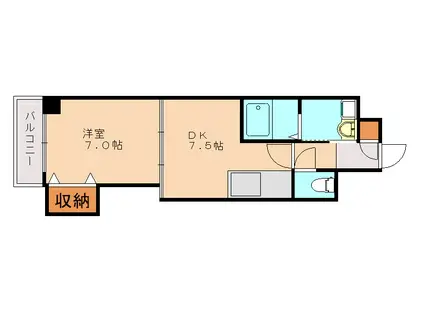 ヒット馬借BLD(1DK/2階)の間取り写真