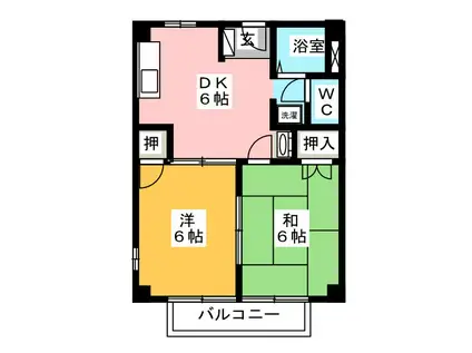 アクティブJUN(2DK/1階)の間取り写真