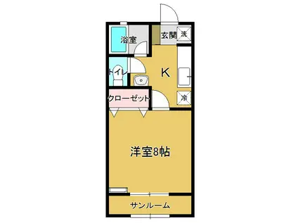 妙高はねうまライン 春日山駅 徒歩31分 2階建 築29年(1K/2階)の間取り写真