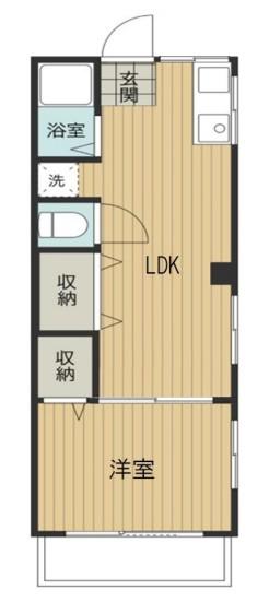 堀ノ内レンタハイツ(1LDK/2階)の間取り写真