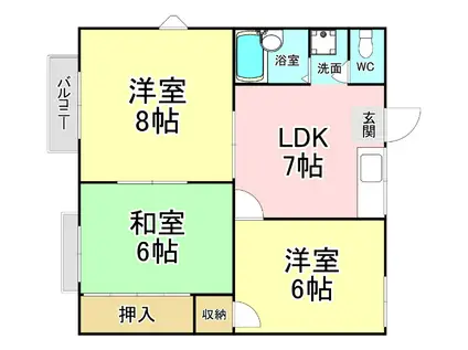 北方サンハイツ(3DK/1階)の間取り写真