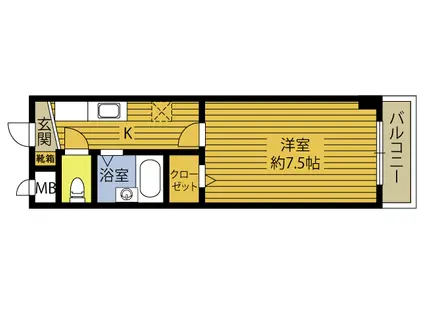 今村シャンテ(1K/5階)の間取り写真