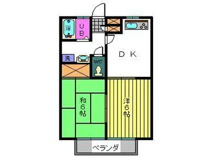 パセオグリーン(2DK/2階)の間取り写真