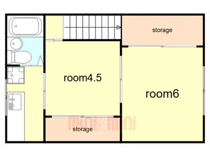 村上ハイツ(2K/2階)の間取り写真