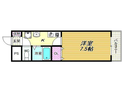 フォレストグリーンヴィラ(1K/8階)の間取り写真