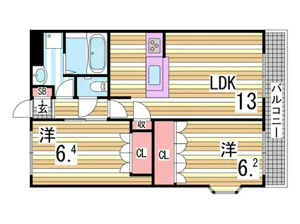コーポサカシタB棟(2SLDK/1階)の間取り写真