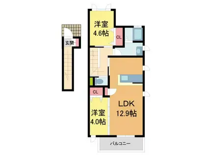 ガーデンハウスIII(2LDK/2階)の間取り写真