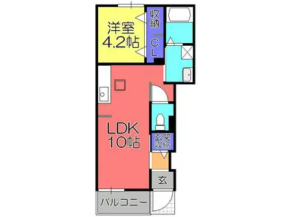 ブローテ(1LDK/1階)の間取り写真
