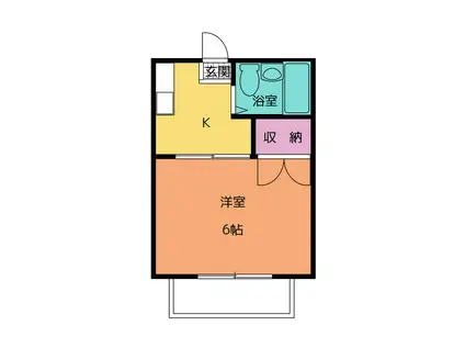 コーポ岩波(1K/2階)の間取り写真