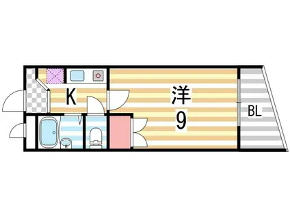 アメニティK&S PARTIII(1K/2階)の間取り写真