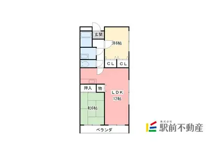 ハイツサンリバーV(2LDK/2階)の間取り写真