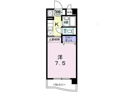 A・LA・MODO(1K/2階)の間取り写真
