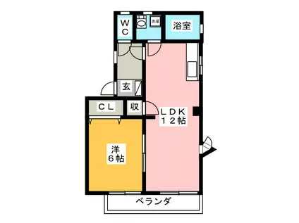 サンエステート E棟(1LDK/1階)の間取り写真