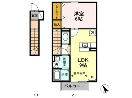 グリーン那須B(1LDK/2階)の間取り写真