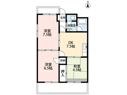 サンシティ大西(3DK/3階)の間取り写真