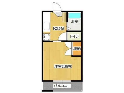 平沢ハイツ(1K/2階)の間取り写真