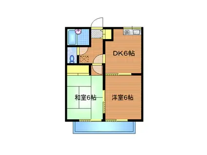 田中ハイツ(2DK/2階)の間取り写真