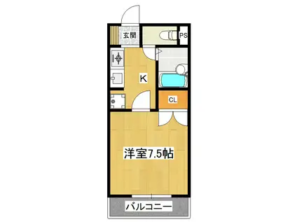 インレットつくばI(1K/1階)の間取り写真