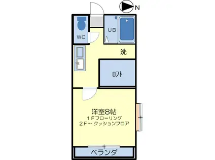 カルテットマミー(1K/2階)の間取り写真