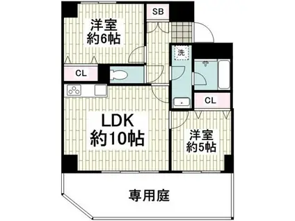 さちが丘ダイカンプラザスポーツメント(2LDK/2階)の間取り写真